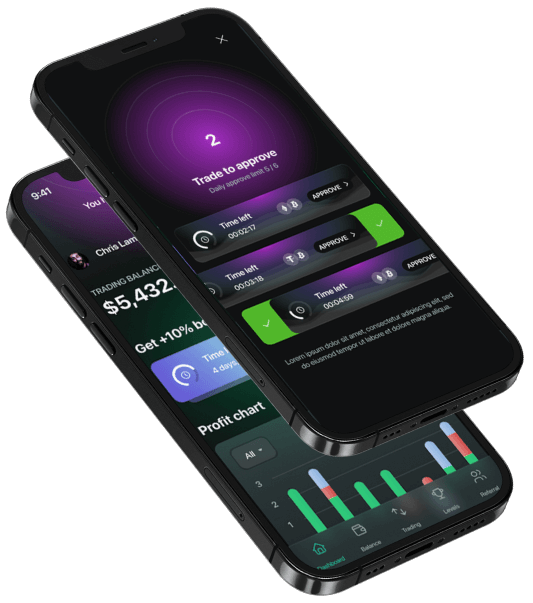 Azaliumbit - Cryptocurrency Investment Expert